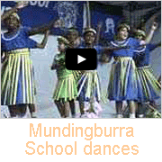 Mundingburra School Group