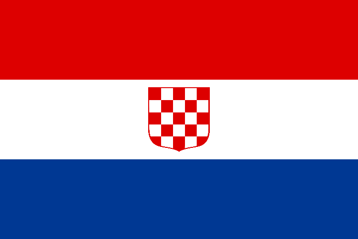 Banovina of Croatia, 1939
