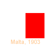 Malta, 1903