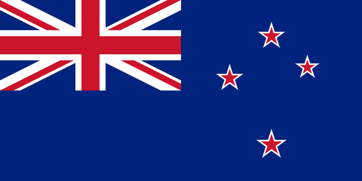 New Zealand 1914-1920