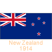 New Zealand 1914-1920