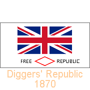 Diggers' Republic, 1870