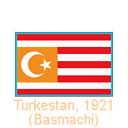 Turkestan, 1921