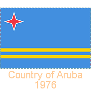 Aruba, 1976