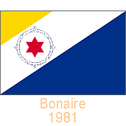 Bonaire, 1981